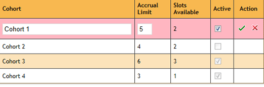 cohort_management